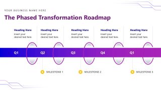 AI Transformation Roadmap Template with Timeline Diagram 