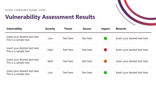 Cybersecurity Assessment Template for PowerPoint 