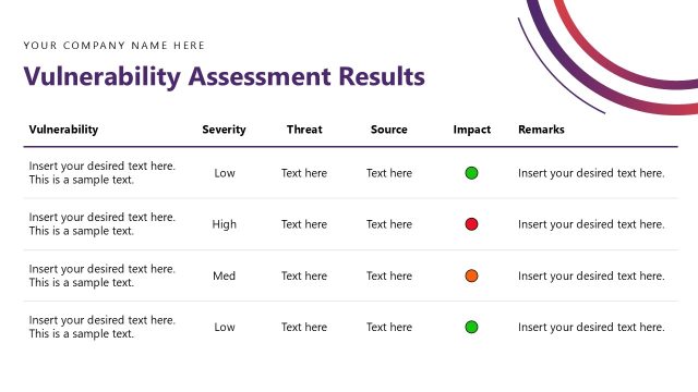 Vulnerability Assessment Results Presentation Slide with Table