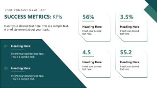 Operational Excellence Slide for KPIs 