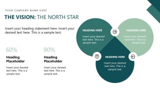 Operational Excellence Template for Presentation 