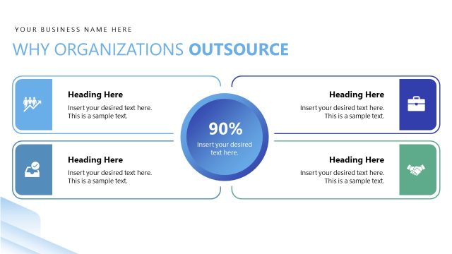 Why Organizations Outsource – Business Process Outsourcing PPT Template