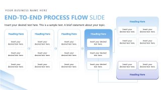 Business Process Outsourcing Presentation Template
