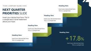 Management Report Slide for Next Steps Demonstration