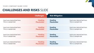 Management Report Template Slide for Challenges Discussion 