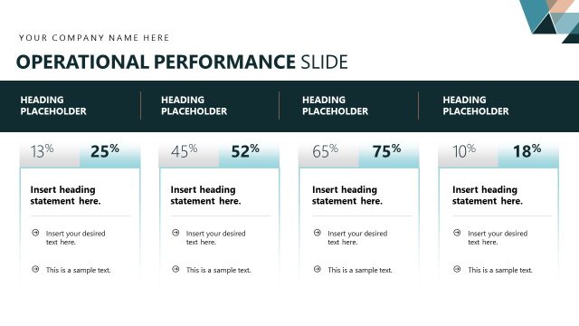 Operational Performance Presentation – Management Review PPT Template