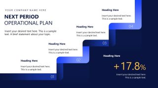 Operational Plan Next Steps Discussion Slide - Operational Report Template 