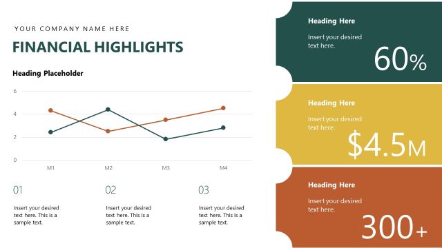 Financial Highlights Slide with Line Chart & Text Blocks