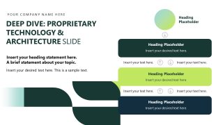 Fintech PPT Template Slide for Proprietary Technology & Architecture 