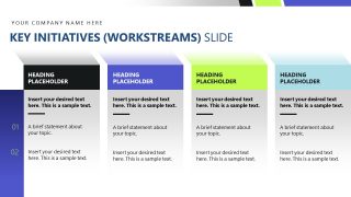 Initiative Planning - Business Transformation PPT Presentation