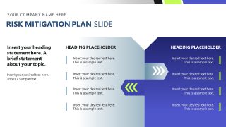Risk Planning - Business Transformation Slide Deck