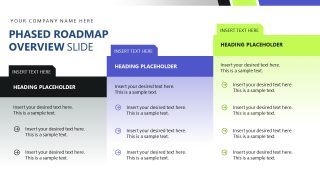 Transformation Phases - Business Transformation PowerPoint Presentation Template 