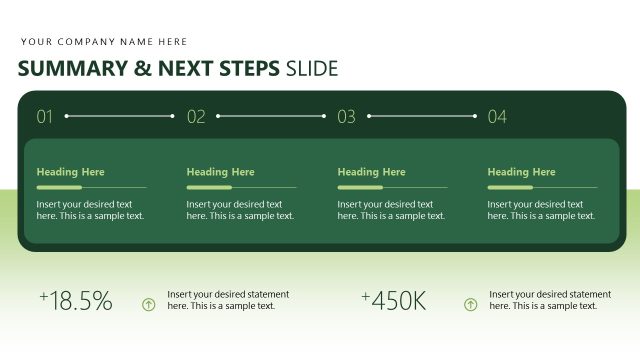 Summary and Next Steps Four-Stage Roadmap Design
