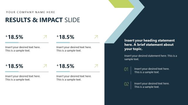 Results and Impact Key Performance Metrics Slide
