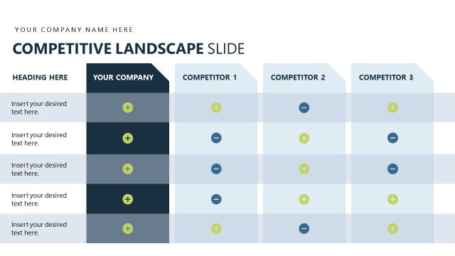 Competitive Landscape Comparison Matrix Slide