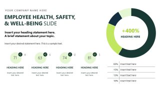 Employee Wellbeing - ESG Impact Report PowerPoint Design