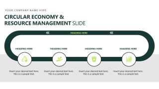 Circular Economy - ESG Impact Report Presentation Template