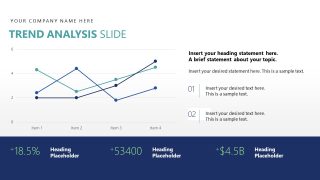 Trend Analysis - Evidence Based Insights Presentation Template