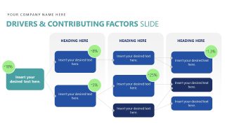 Contributing Factors - Evidence Based Insights PPT Template