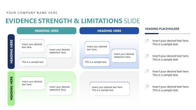Evidence Strength and Limitations Assessment Slide Template