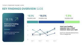 Key Findings - Evidence Based Insights PowerPoint Design