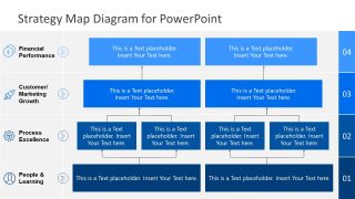 Hierarchical Strategy Map PowerPoint 