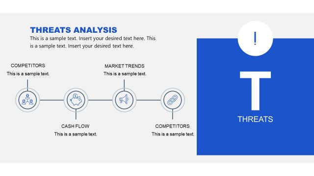 Threats Analysis PowerPoint Diagram Template