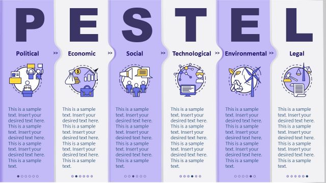 PESTEL Analysis Template for PowerPoint