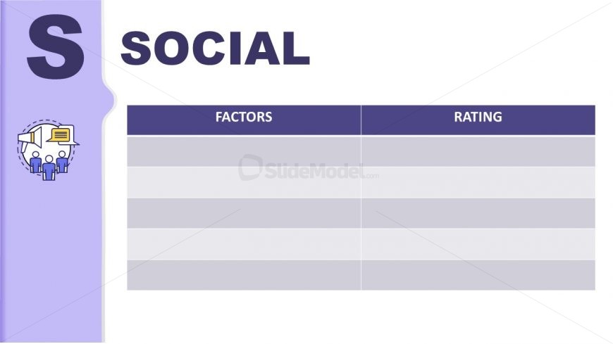 Template for PESTLE Analysis Social Impact 