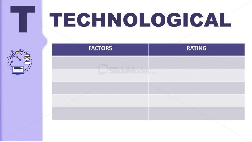 Template for PESTLE Analysis Technology Impact 