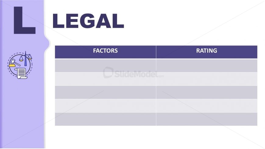 Template for PESTLE Analysis Legal Impact 