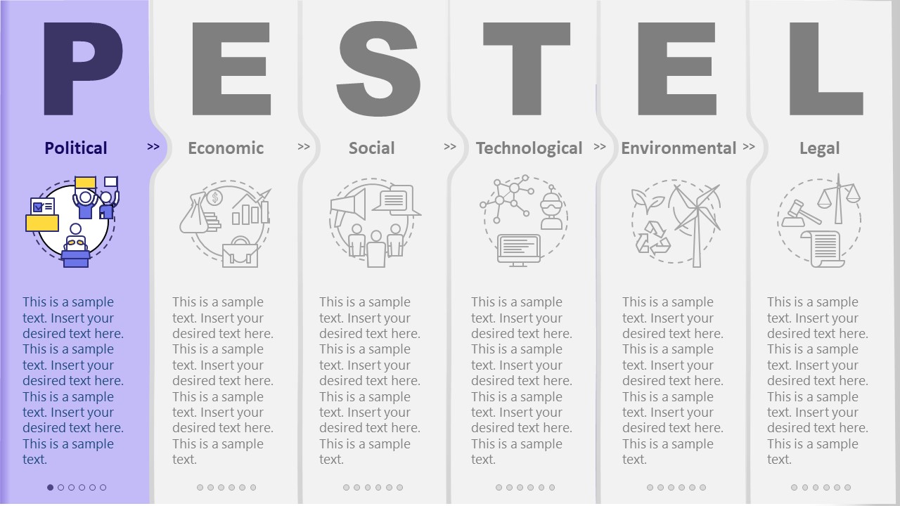 PESTEL Analysis PowerPoint Political Factor - SlideModel