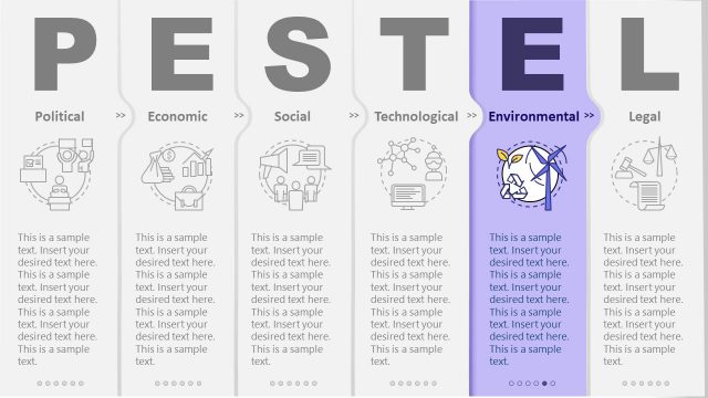 PESTEL Analysis PowerPoint Environmental Factor