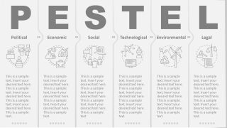 Marketing PESTEL Analysis PPT 6 Factor