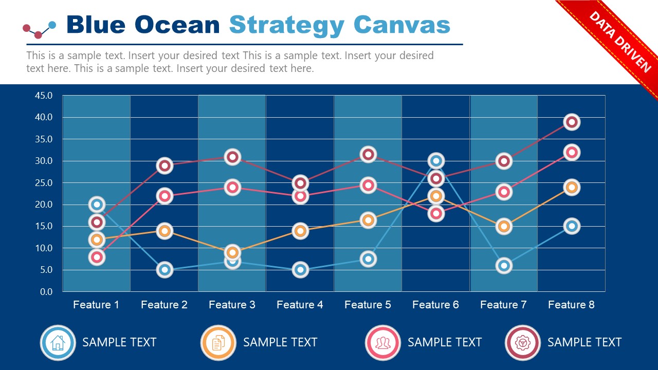 strategy-canvas-template-design-blue-ocean-slidemodel