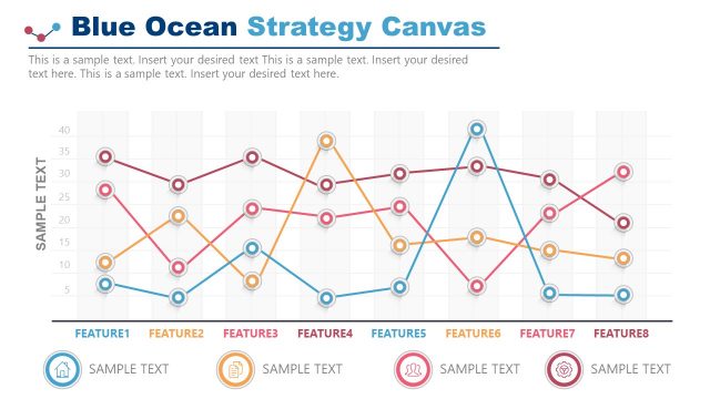 Presentation of Strategy Canvas Chart Template