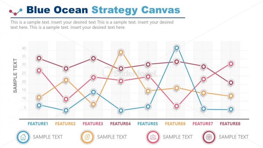 Data Drive Chart Blue Ocean Strategy Canvas