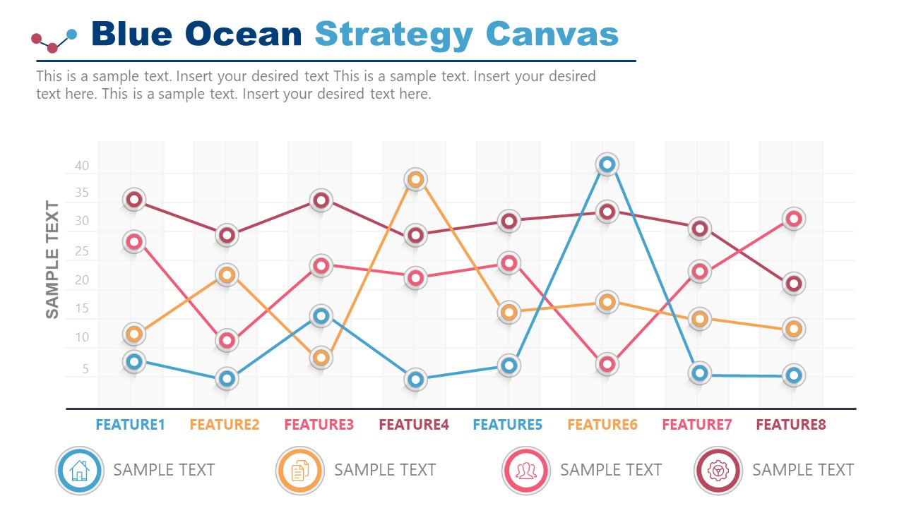 Strategy Canvas Template