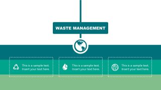 PowerPoint Waste Management Industry Hierarchy 