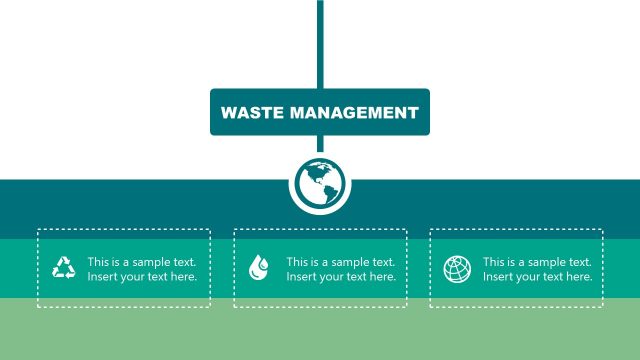 Waste Management Industry Hierarchy Template