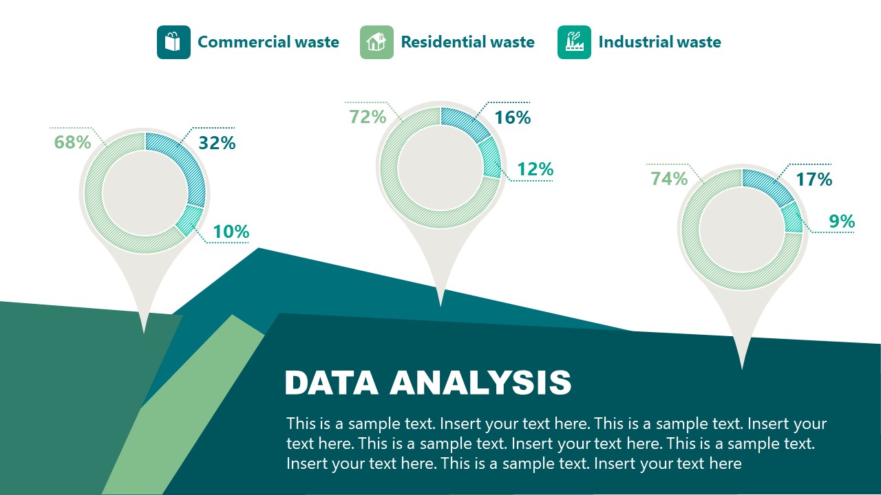 PowerPoint Waste Management Industry Data Analysis 