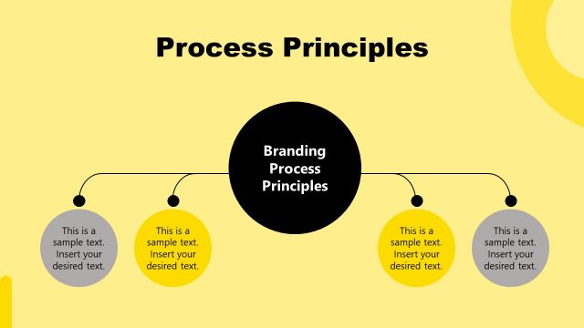 PowerPoint Brand Strategy Process Principles Template