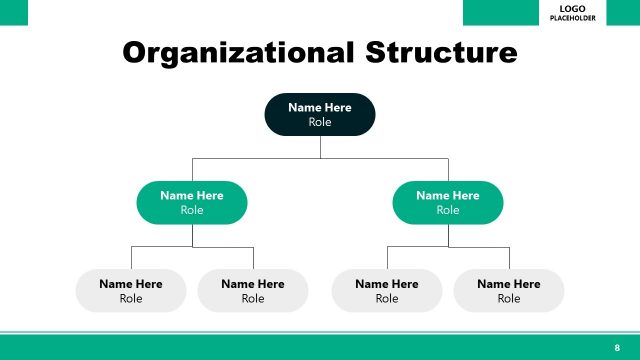 Org Chart PowerPoint Executive Presentation