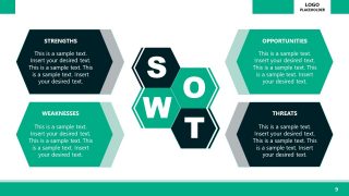 SWOT PowerPoint Executive Presentation