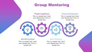 Process Diagram for Mentorship Presentation 