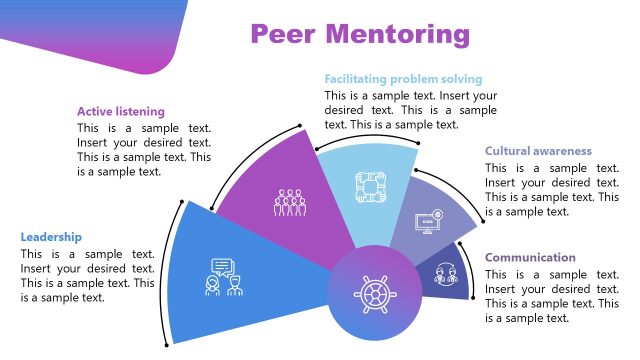 Peer Mentoring Agenda PowerPoint Slide