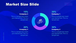 PowerPoint of Cryptocurrency Market Size Template