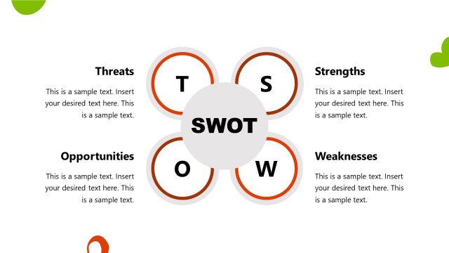 SWOT Slide for Restaurant Pitch Presentation