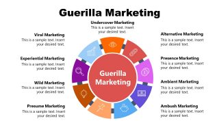 Template of 9 Tactics for Guerrilla Marketing 