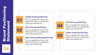 Positioning Slide in Brand Management Template